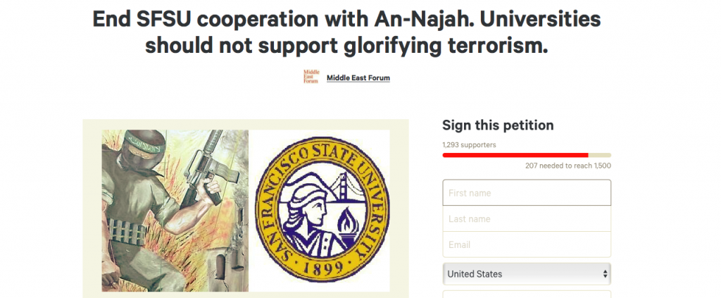 Petition criticizes SF State’s relationship to Palestinian university