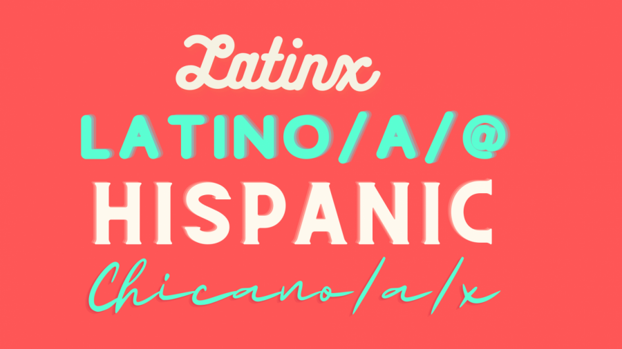 A graphic listing different terms for those of Latin descent: Latinx, Latino/a, Hispanic, and Chicano/a/x