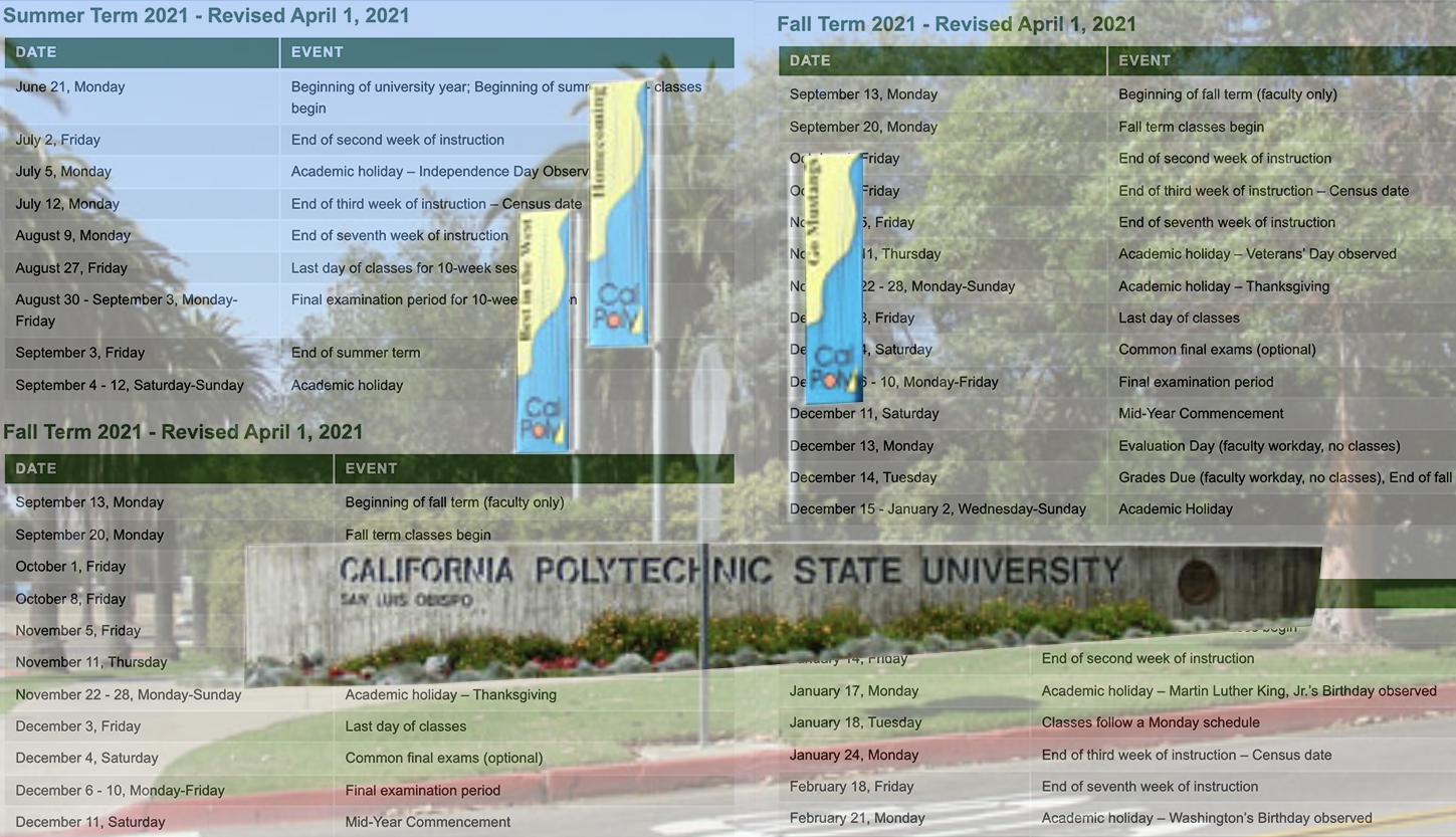 Cal Poly Winter 2022 Schedule Golden Gate Xpress | Cal Poly Slo Becomes Last Csu To Switch To The  Semester System
