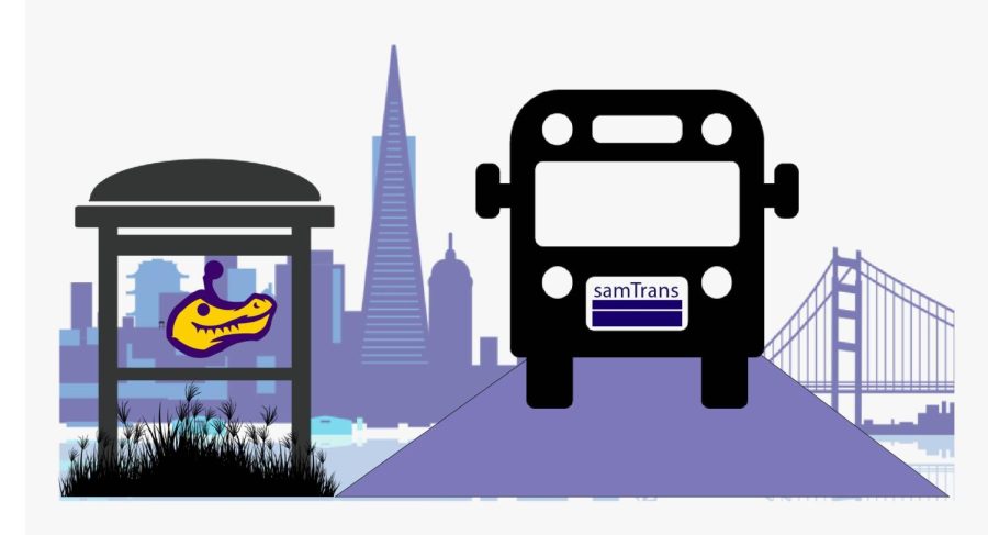 SFSU students will be able to use samtran for free of additional cost to gator pass within the Fall 2022. (Rashik Adhikari / Golden Gate Xpress)
