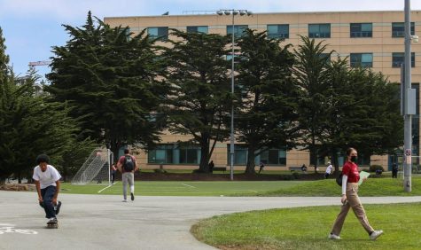 Students walk through West Campus Green at SF State on Aug. 29. The field will be the site of a new on-campus residential community in 2024, with construction to begin in Spring 2023. (Juliana Yamada / Golden Gate Xpress)