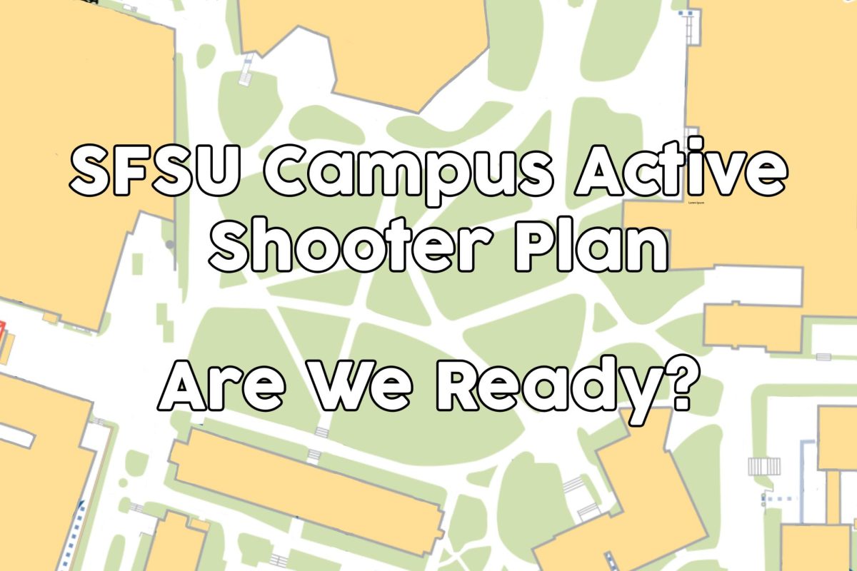 A simplified map of the quad and surrounding buildings with the text “SFSU Campus Active Shooter Plan. Are We Ready?” (Andrew Fogel/Golden Gate Xpress)

