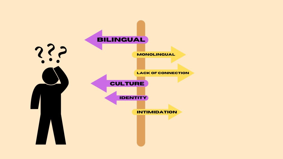 Caption: An illustration representing the challenges an individual may face due to generational language barriers. (Autumn Rose Alvarez / Golden Gate Xpress)
