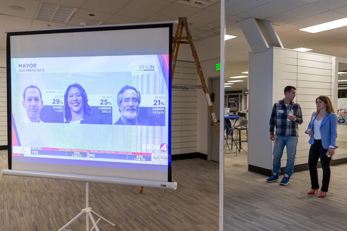 SF Democrats Vice Chair Carrie Barnes (right) watches mayoral election results on a projector screen inside the SF Democrats campaign headquarters on Tuesday, Nov. 5, 2024. Barnes declined to comment after seeing the results. (Dan Hernandez / Golden Gate Xpress)